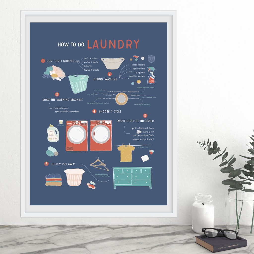 laundry poster pretty nerdy press